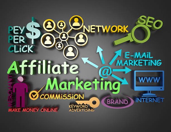Affiliate Marketing-Advance